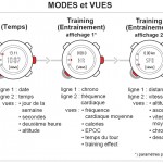 Suunto T6C - Modes et vues Suunto T6C - Modes et vues