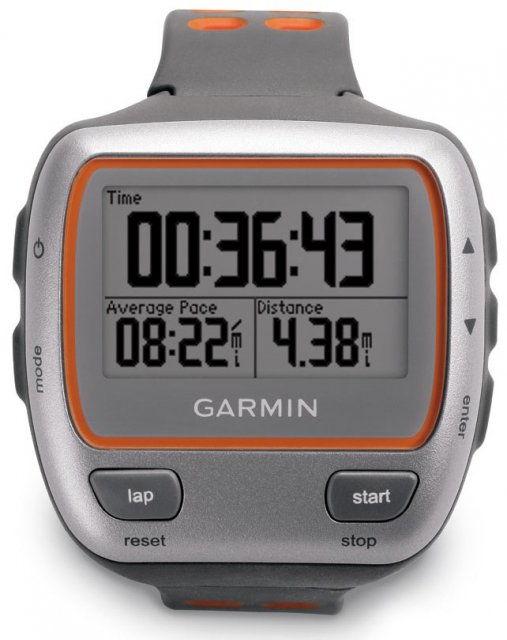 casio aw 44