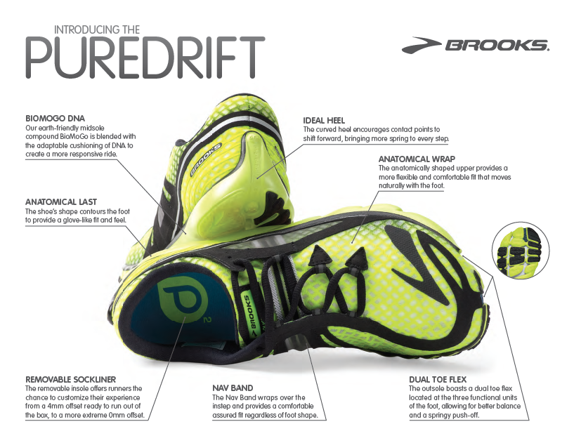 brooks pureproject