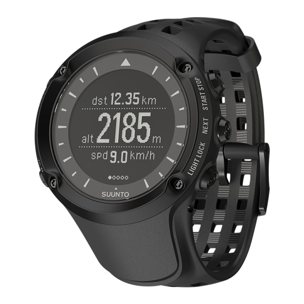 suunto ambit s