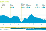 Le Grand Trail du Saint Jacques : 2ème édition