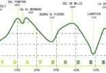 Trail Verbier Saint-Bernard en Suisse : wanarun y sera !