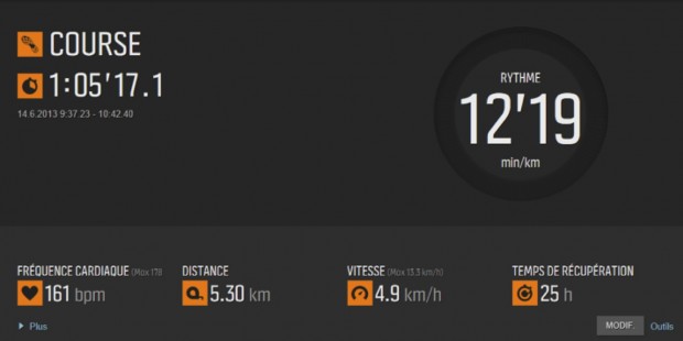 analyse-kilometre-vertical-suunto-2