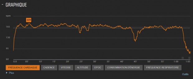 analyse-kilometre-vertical-suunto-5