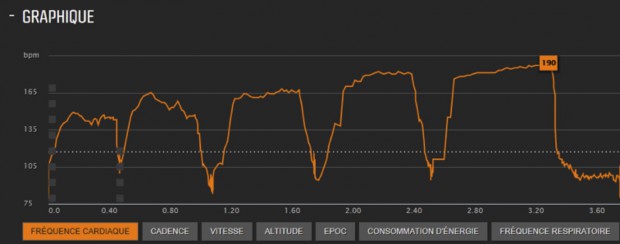 graphique-test-mercier-3-3-2