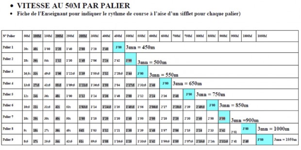 palier-test-mercier-3-3