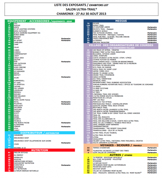 liste-exposant-salon-trail-chamonix-2013