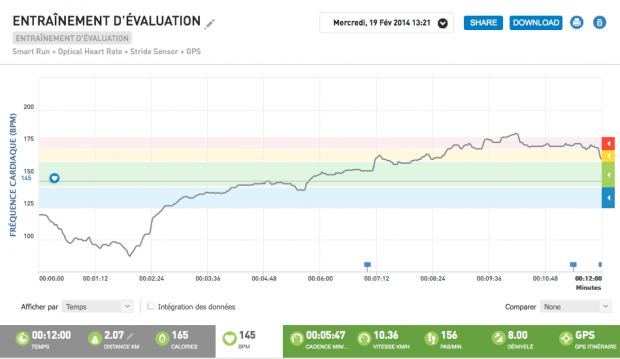 plan-entrainement-adidas-smart-run-test-evaluation