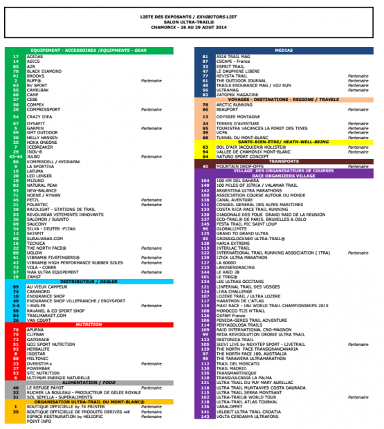 liste-exposant-salon-ultra-trail-2014