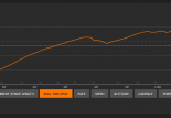 Course EPOC ou comment trouver son rythme sur un ultra ?