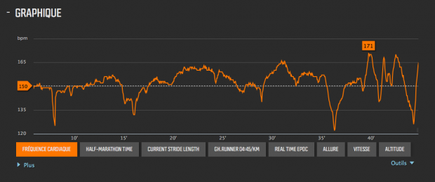 hr-mio-link-suunto-ambit-3