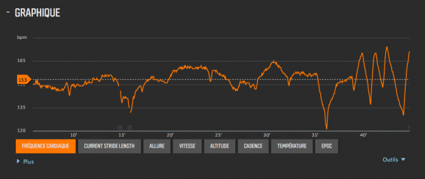 hr-suunto-ambit2-classique