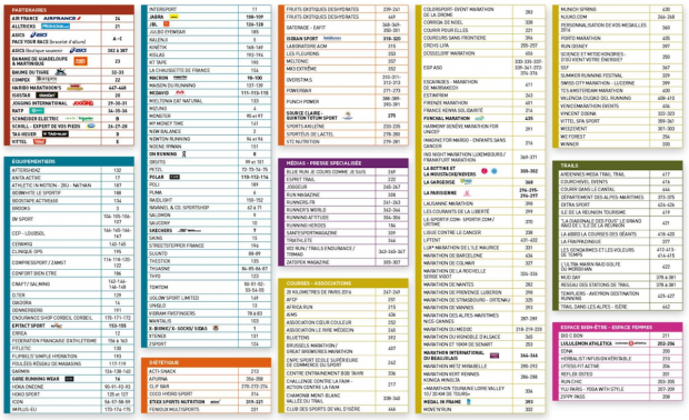 liste-exposants-salon-running-2016