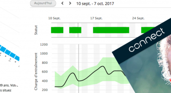 Garmin connect : une source d’informations inépuisable
