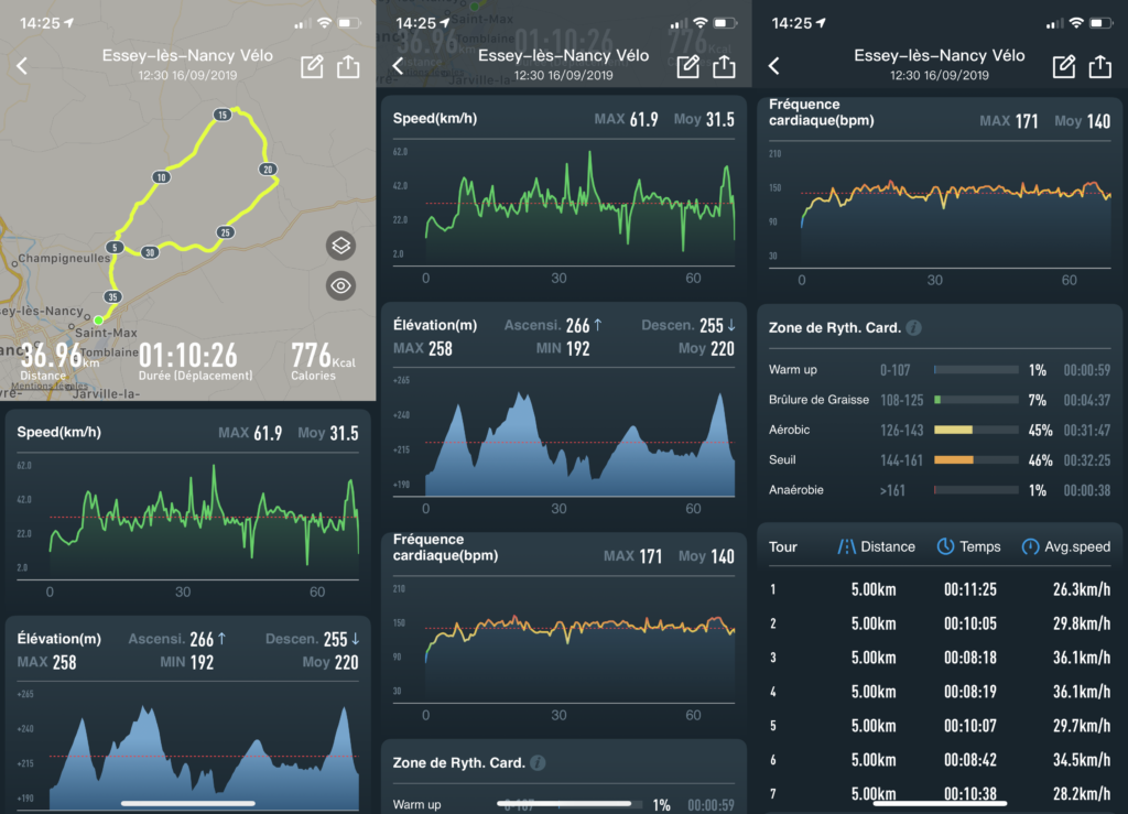 application mode cyclisme