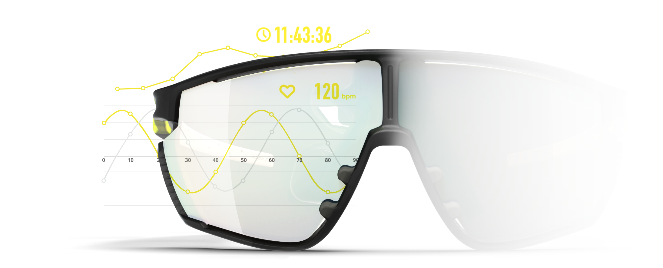 EVAD-1 : la paire de lunettes de sport connectée -  