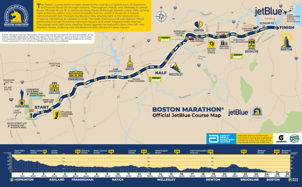 parcours marathon de Boston 2020